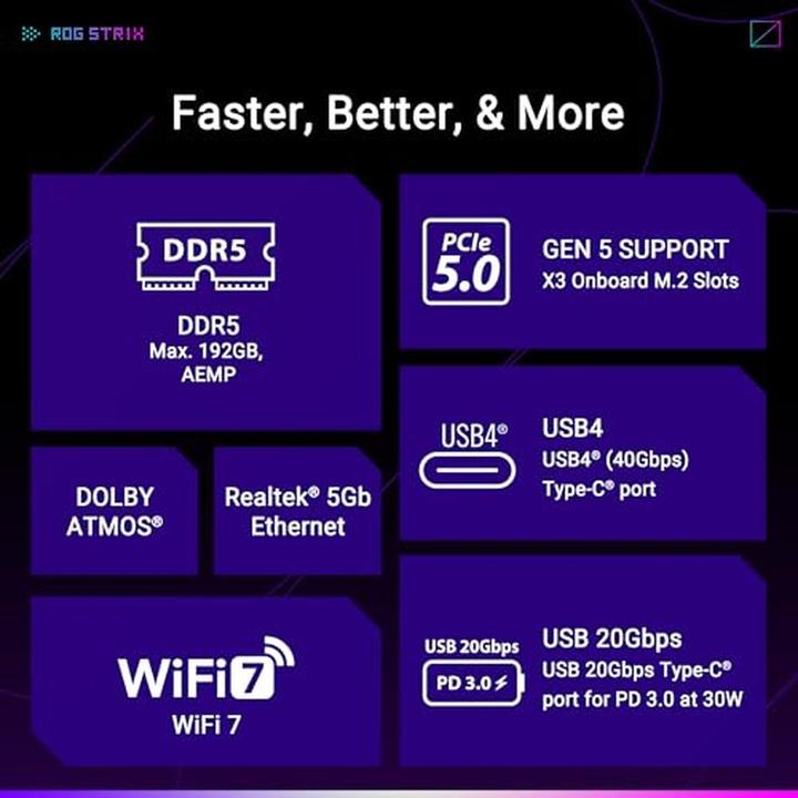 Produktbild ASUS ROG STRIX B850-E GAMING WIFI (AM5, AMD B850, ATX)