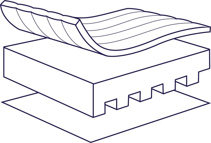 Actual product image Julius Zöllner Climatix Plus (47 x 82 cm)