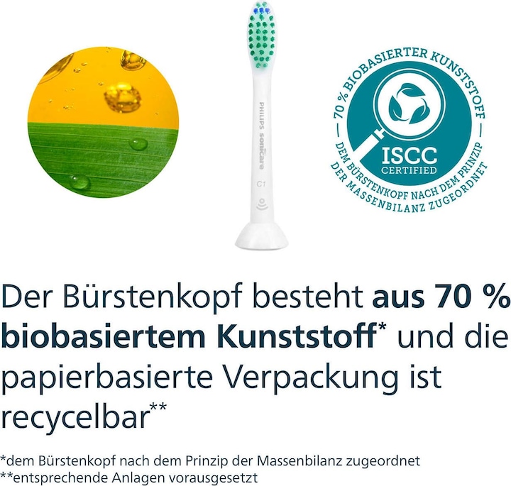 Actual product image Philips Sonicare C1 ProResults (6 x)