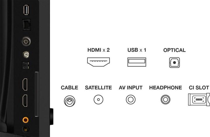 Immagine prodotto TCL Serie S5K Smart TV QLED FHD 32" 32S5K, Dolby Audio, HDR10, Android TV (32", Full HD)