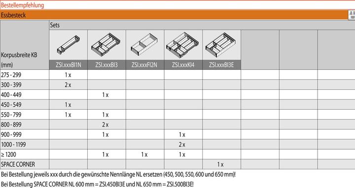 Produktbild Blum Orga-Line Space Corner - Schubladenteinteilung, Nennlänge 450mm, grau