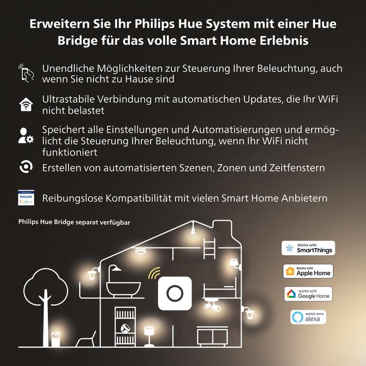 Productafbeelding Philips Hue White Amb. MR16 Twin Pack 2x400lm (GU5.3, 5.10 W, 400 lm, 2 x, G)