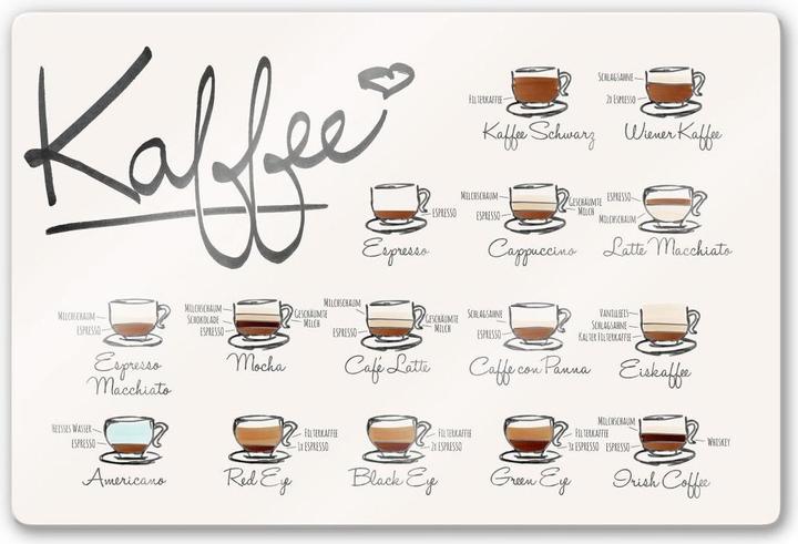 Image du produit Trenddeko cafés (60 x 40 cm)