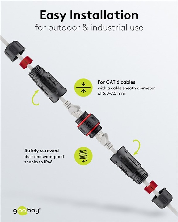 Actual product image Goobay Network cable (Network coupling)