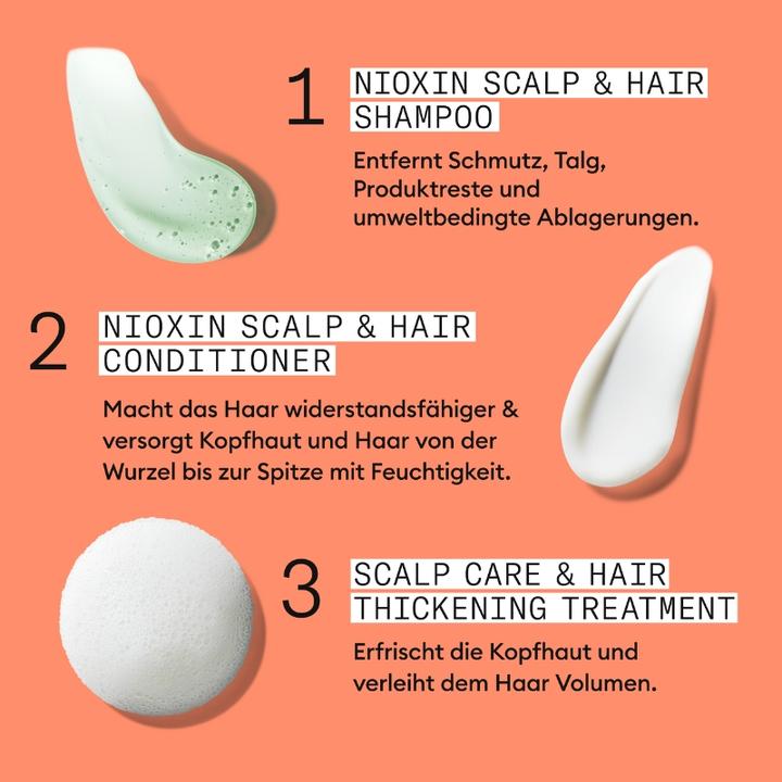 Actual product image Nioxin Starter Set 4, 2x/1x40ml (350 ml, Liquid shampoo)