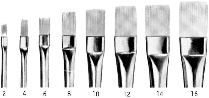Actual product image Talens Van Gogh - Acrylic and oil paint brush - type 294, size 2 (2 mm)