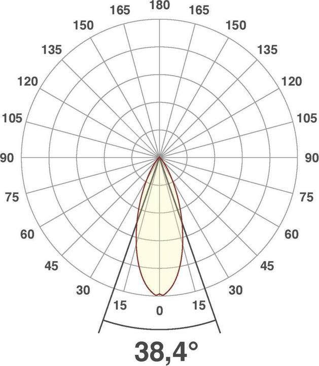 Produktbild EVN P65080140 (920 lm)
