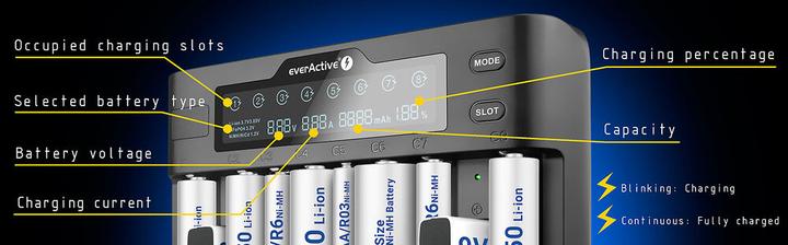 Actual product image Everactive UC800 (1 pcs., C, 9V Block, AAA, AA, Chargers without battery)