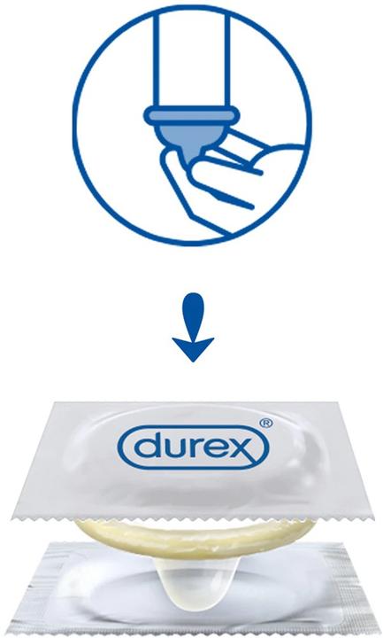 Actual product image Durex Pleasure Mix (40 pcs.)