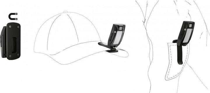 Actual product image Ledlenser Solidline SC2R (2.58 cm, 100 lm)
