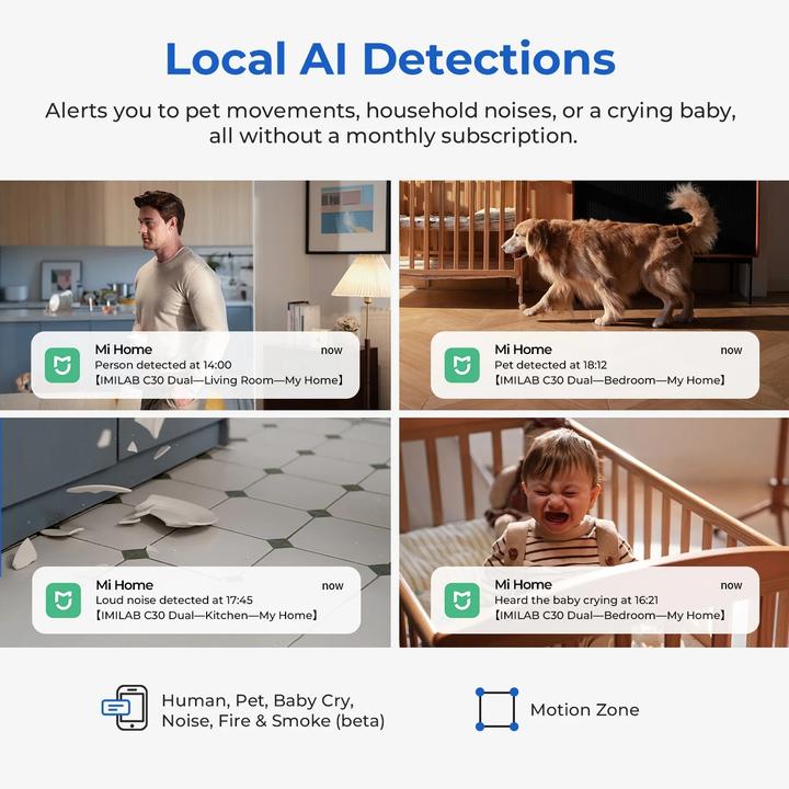 Actual product image imilab Webcam XIAOMI Imi 1080P global CM5xJ22A (1920 x 1080 Pixels)