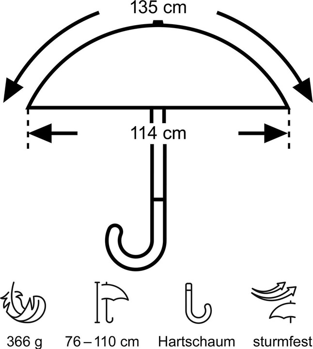 Actual product image Euroschirm Swing