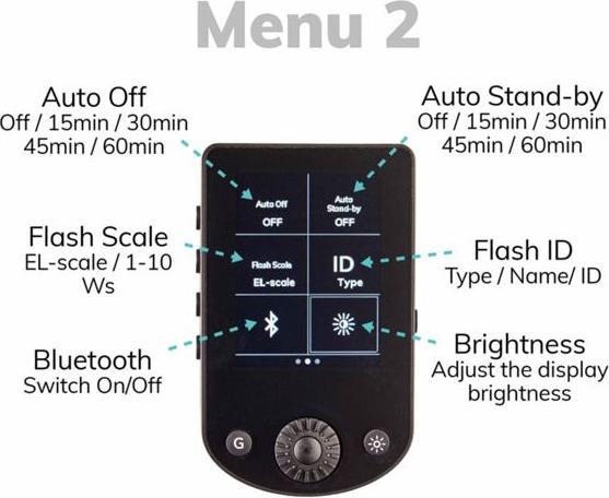 Produktbild Elinchrom Transmitter Pro X Canon (Funk)