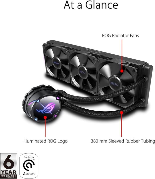 Produktbild ASUS ROG Strix LC II 360