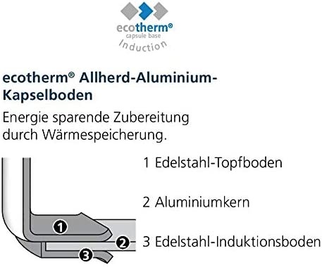 Actual product image Schulte-Ufer Diamas Pro (28 cm, Frying pan, Stainless steel)