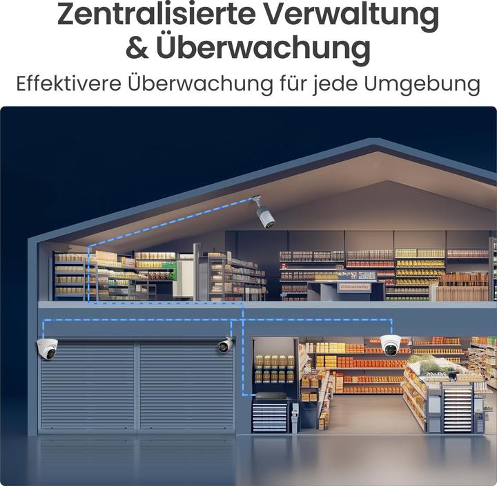 Immagine prodotto Reolink PR-PN16 PoE 32TB NVR für 24/7 Aufzeichnung (Videoregistratore di rete (NVR))