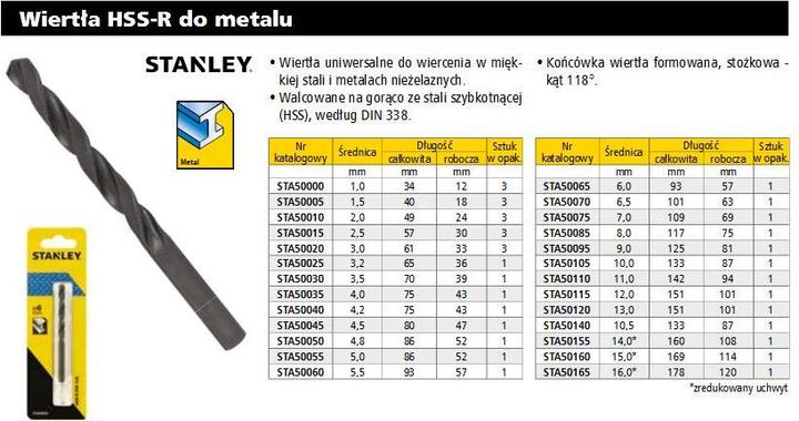 Actual product image Stanley STA50035-QZ (4 millimetres)