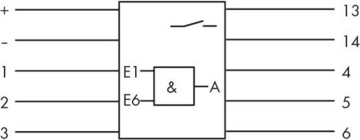Produktbild Wago UND-Gatterbaustein 24 V/DC 1 S