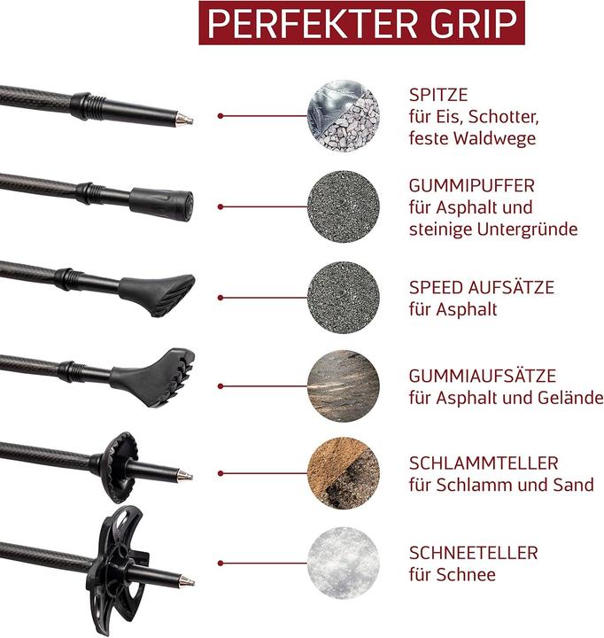 Produktbild Rothwild Trekkingstöcke