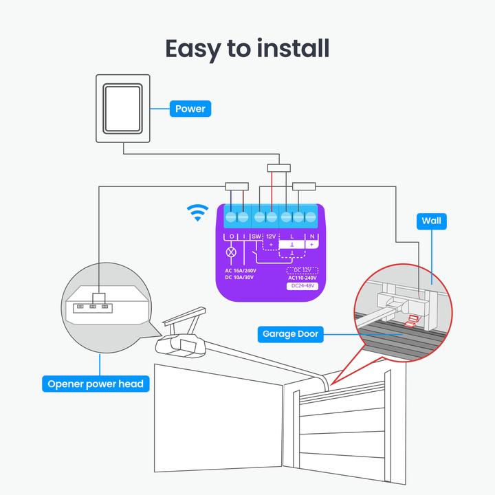 Produktbild SwitchBot Garage Door Opener