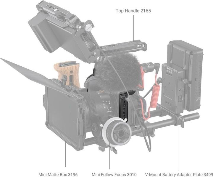 Image du produit SmallRig Cage complète Panasonic LUMIX GH6 (Cage)