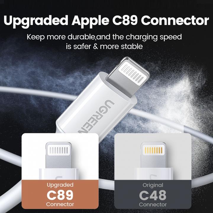 Produktbild Ugreen Lightning zu USB-A 2.0 Kabel (1 m, USB 2.0)