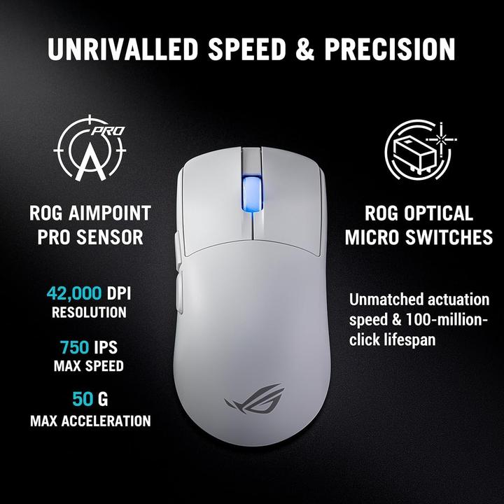 Produktbild ASUS ROG Harpe II Ace (Kabelgebunden, Kabellos)