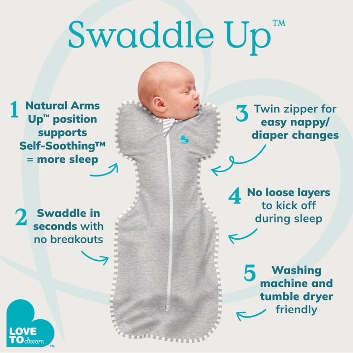 Produktbild Love to Love Swaddle UP Pucksack 0.2T (60 cm)