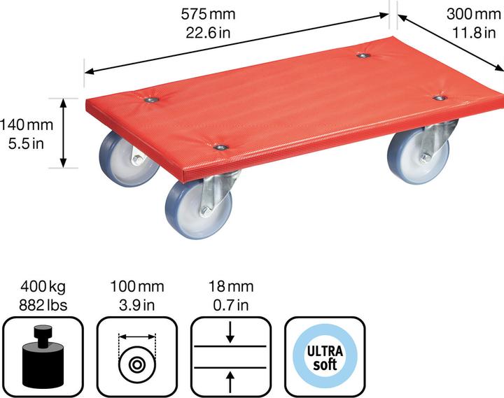 Produktbild Wagner System Transportroller mit Antirutschbelag (400 kg)