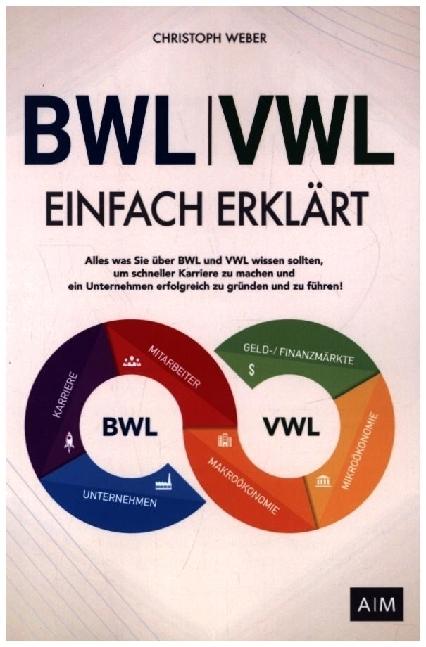 Image du produit Christoph Weber:BWL und VWL einfach er (Christoph Weber, 2024)