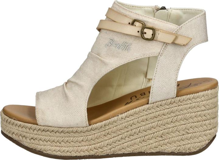 Actual product image Blowfish Sandalen (40)