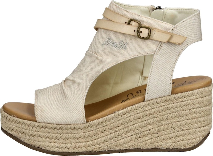 Produktbild Blowfish Sandalen (41)
