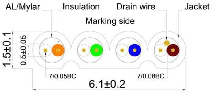 Produktbild Lightwin Netzwerkkabel (STP, CAT6, 1 m)