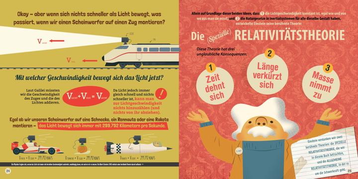 Produktbild Professor Albert und das Abenteuer der Relativitätstheorie (Deutsch, Ebi Naumann, Eduard Altarriba, Sheddad Kaid-Salah Ferron, 2020)