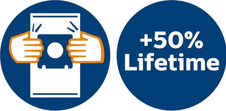 Produktbild Philips s-bag Classic Long Performance FC8021/03 (4 x)