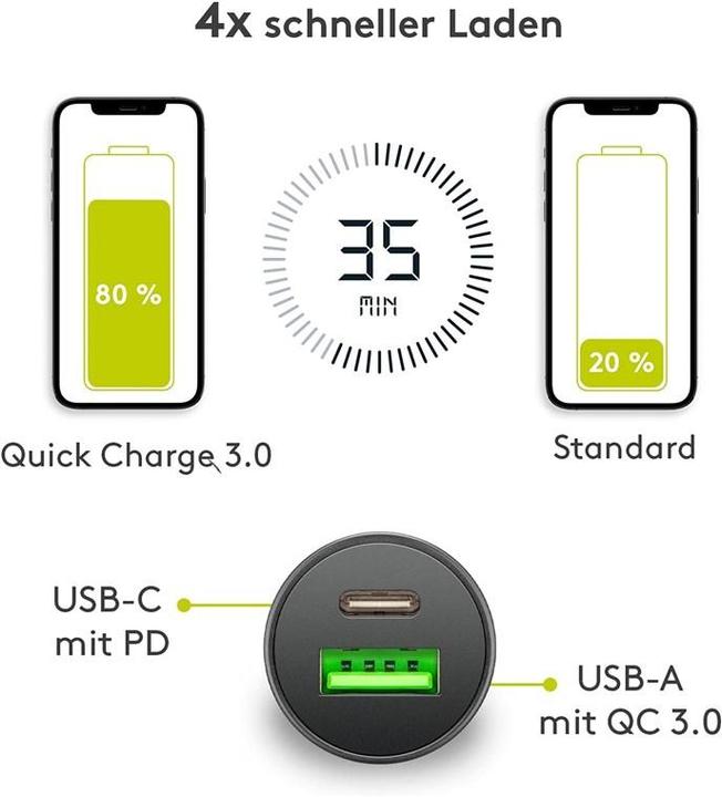 Actual product image Goobay 55634 Mobile Device Charger Black Indoor
