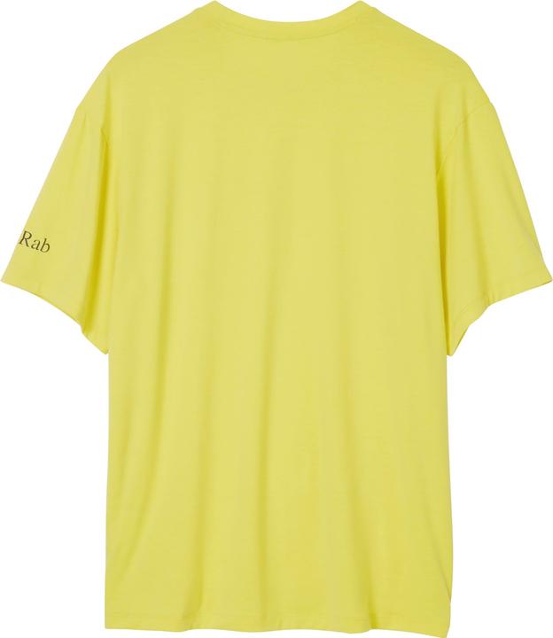 Actual product image Rab Rivelin Pocket (M)