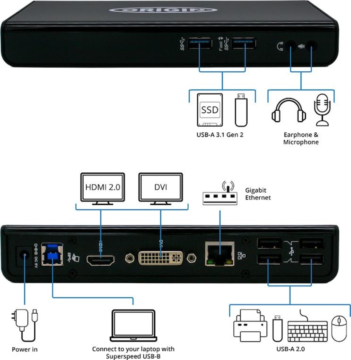 Actual product image Origin Storage Origin USB 3.0 Port Replicator EQV to HP 3005pr (USB-C)