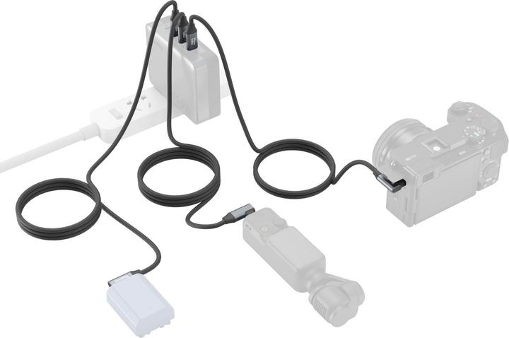 Produktbild SmallRig USB C – USB C (0.60 m, USB 3.2 Gen 2x2, 100 W)