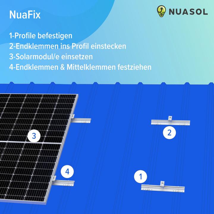 Actual product image Nuasol Solar panel bracket (Solar system mounting material)