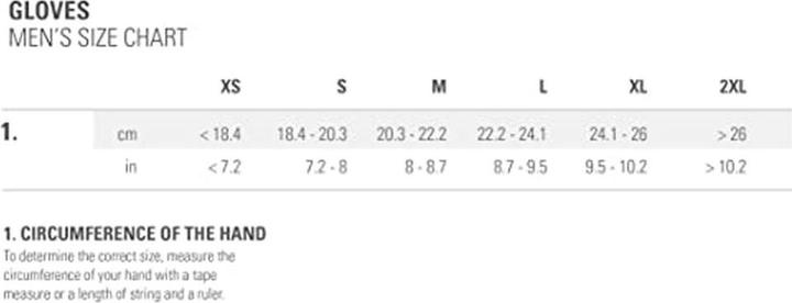 Valeurs nutritives et ingrédients Castelli Espresso GT (XL)