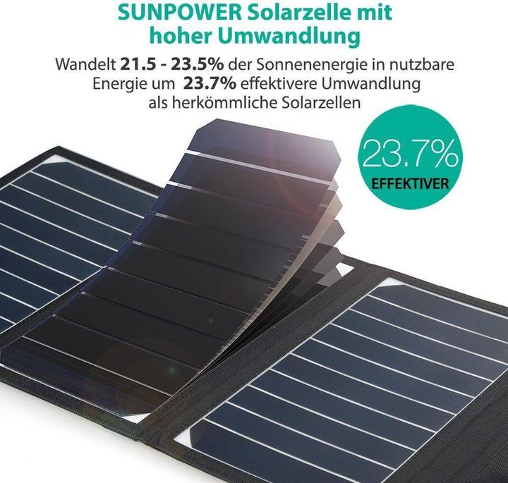 Actual product image RAVPower RP-PC008 Dual-Port Solar Charger (16 W)