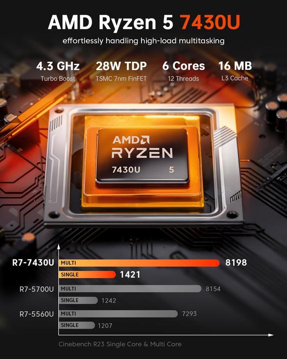 Actual product image AceMagic Mini PC mit Ryzen 5, Windows 11 Pro, 4K Display (AMD Ryzen 5 7430U, 32 GB, 512 GB)