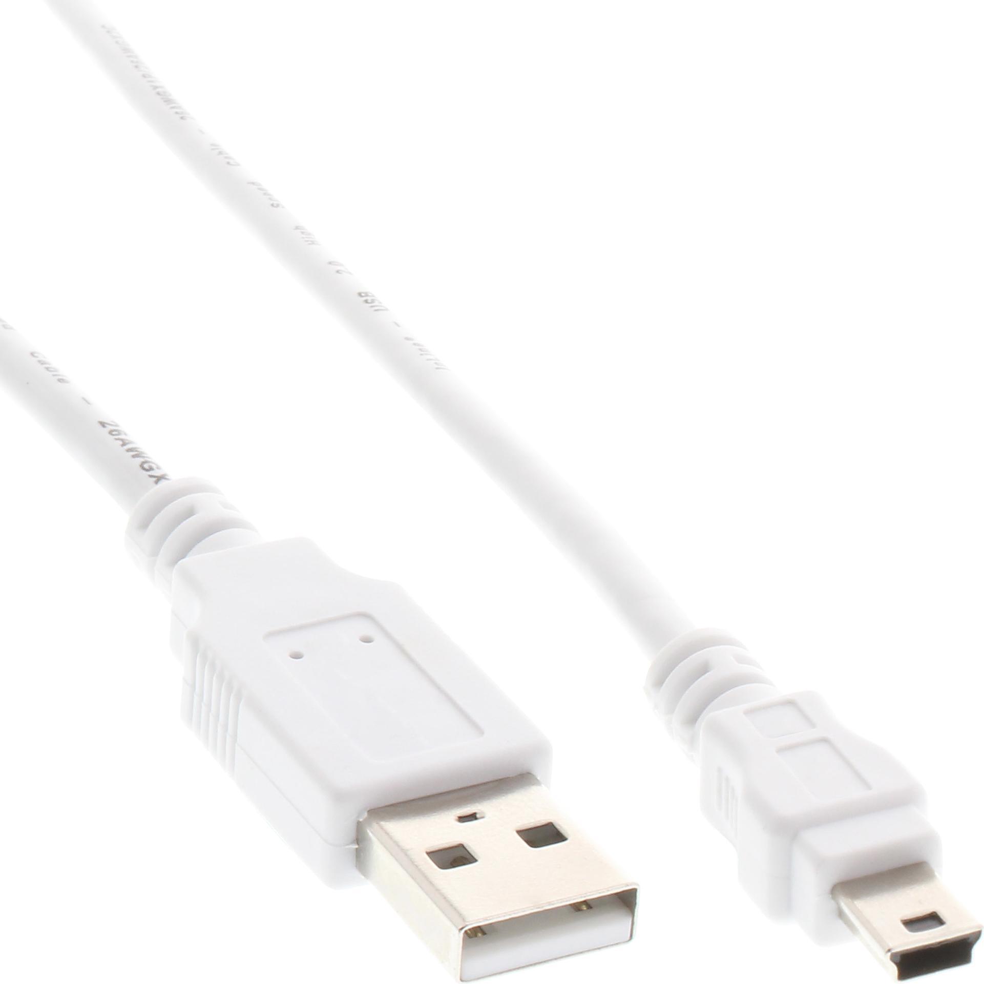 Thumbnail - InLine USB 2.0 Mini-Kabel (1 m, USB 2.0), USB Kabel