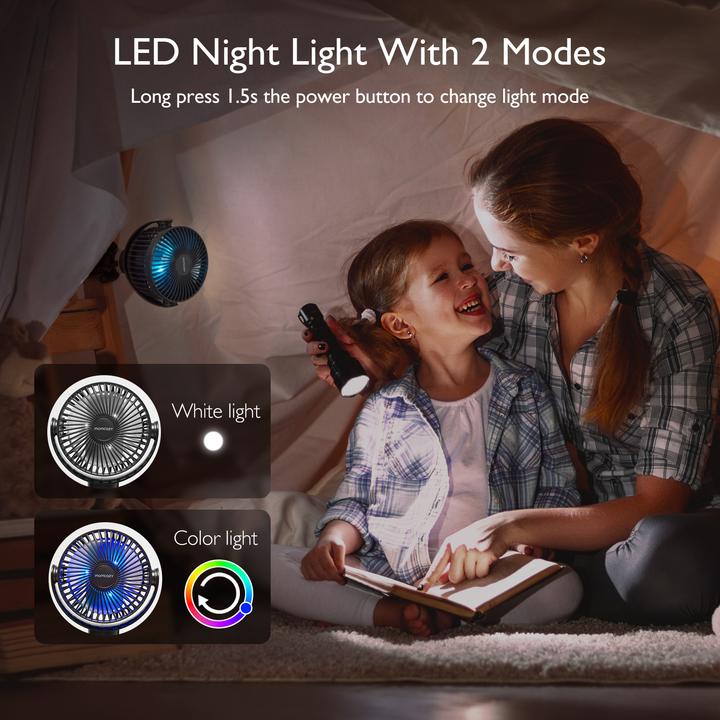 Immagine prodotto Momcozy Tragbarer Kinderwagenventilator