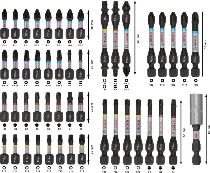 Image du produit Bosch Professional Zubehör Kit d'embouts de vissage PRO Impact (Clé Allen)