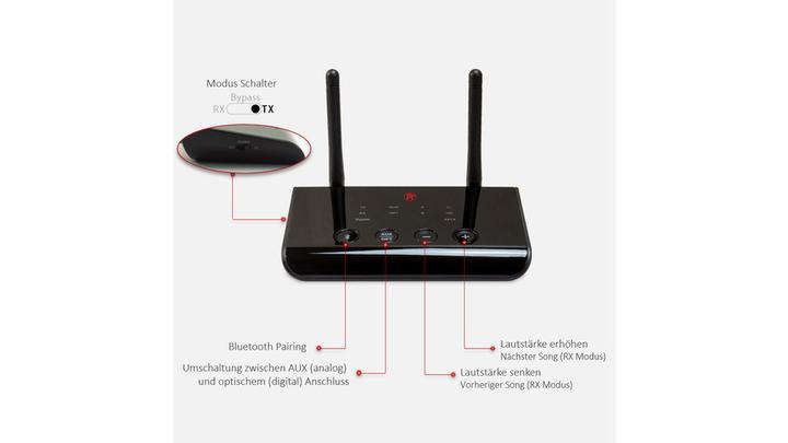 Produktbild FeinTech ABT00102 Bluetooth 5.0 Audio Sender Empfänger aptX (Sender & Empfänger)