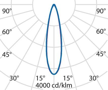Actual product image PiL Spittler LED Wall Light 304849 (379 lm, IP65)