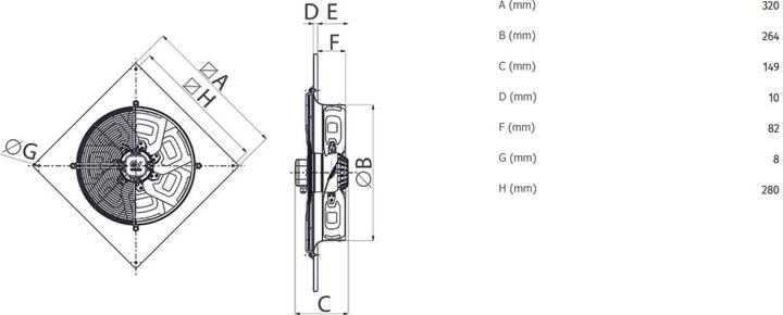 Nährwerte und Zutaten Vortice A-E / M 230 V