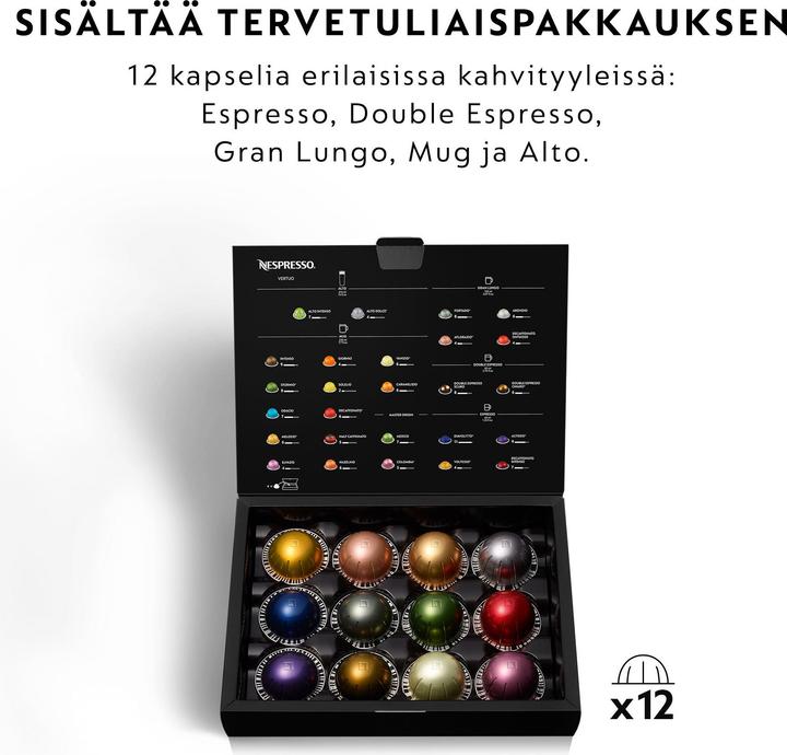 Actual product image De'Longhi Nespresso Vertuo Next ENV120BM (NESPRESSO Vertuo)